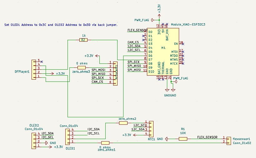 Functional Block Diagram